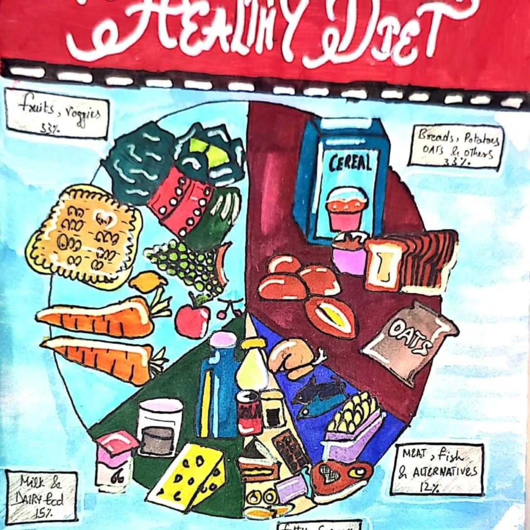 Woodword Public School